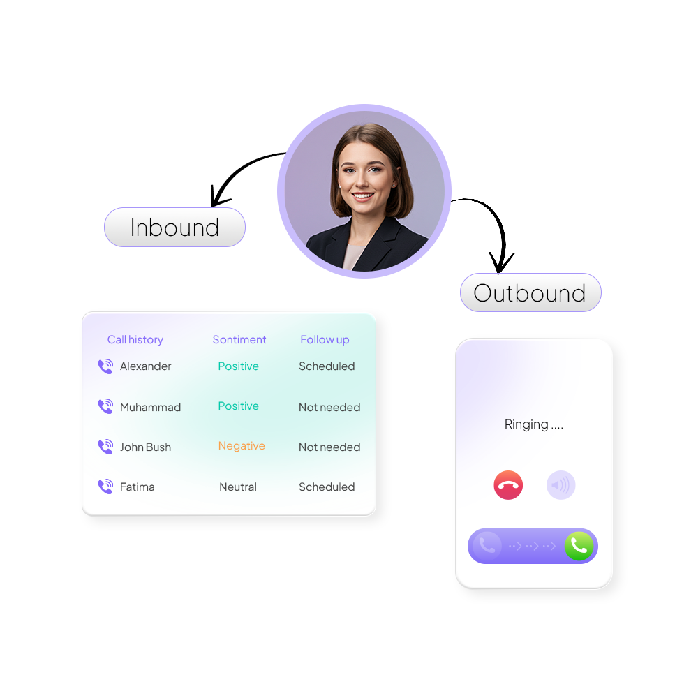 Inbound & Outbound Calling