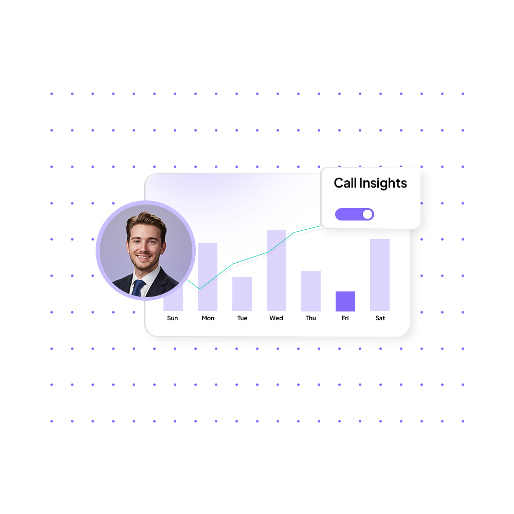 Call Insights That Drive Action